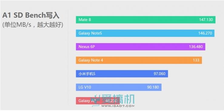 当你去日本买马桶时，诺基亚老家的人疯抢这个中国手机