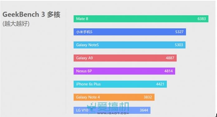 当你去日本买马桶时，诺基亚老家的人疯抢这个中国手机