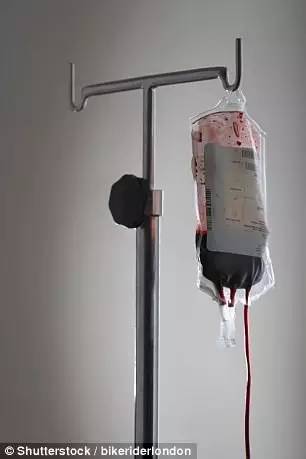 一学校竟用“尸血”治疗血友病儿，72名学生死亡