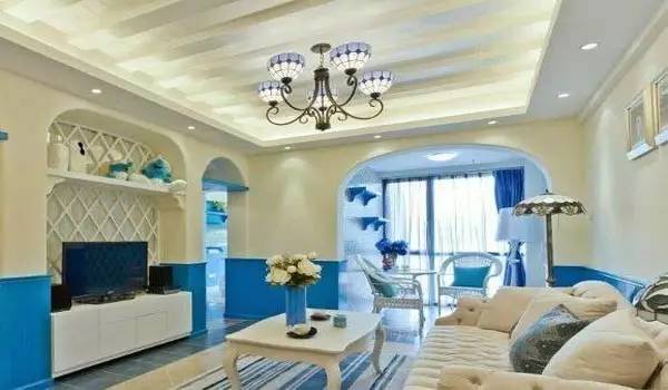 热门话题房子,买房热点话题