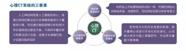 徐医附院东院闭环,徐医附院神经科医生