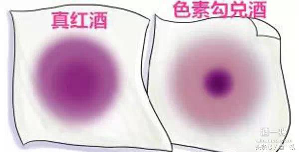 如何鉴别法国葡萄酒价格,值得购买的法国葡萄酒