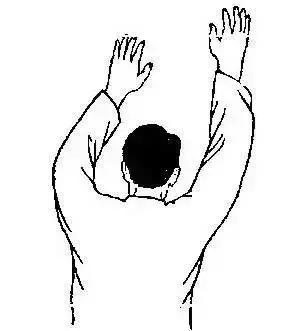 肩周炎最有效的动作,十个简单动作缓解肩周炎的方法