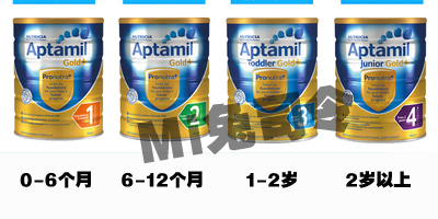 小孩喝的进口奶粉有哪些,进口奶粉哪款宝宝容易接受