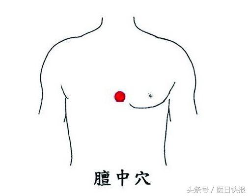 挑治疗法效果如何,民间速效挑点疗法