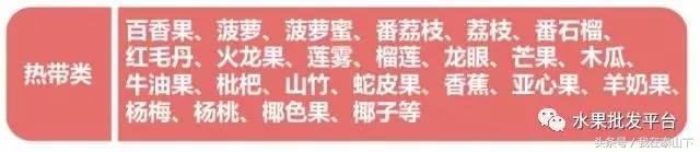 水果分类分为哪几类,超市水果分类表一览表