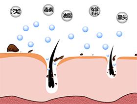 长黑头可以涂什么,长黑头可以用粉刺针吗