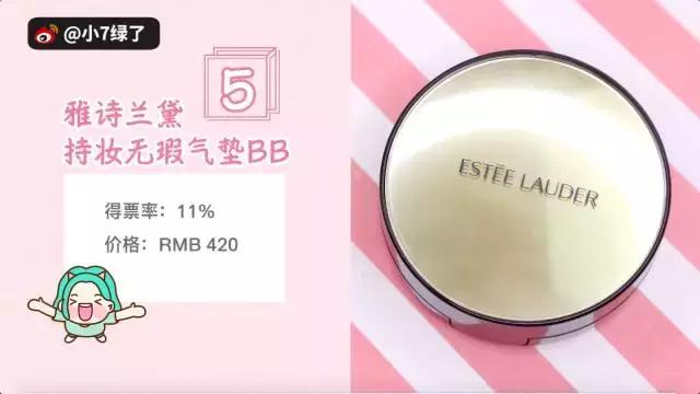 ysl兰蔻属于什么档次,ysl羽毛气垫和兰蔻菁纯气垫