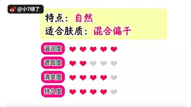 ysl兰蔻属于什么档次,ysl羽毛气垫和兰蔻菁纯气垫