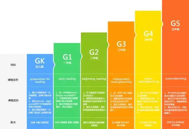 小升初名校爆冷门,小升初名校拔尖