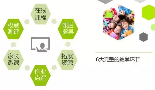 小升初名校爆冷门,小升初名校拔尖