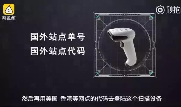 海淘假货央视曝光,海淘内幕