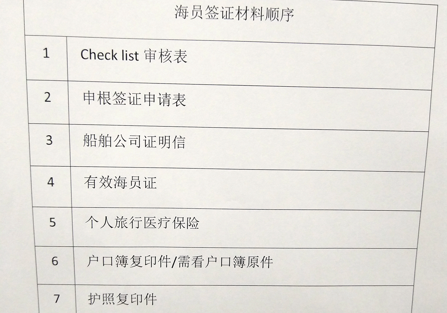 西班牙旅游签证攻略实例,西班牙旅游签证延期申请