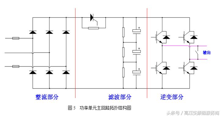 利德华福合康,宝鸡市利德华福变频器维修