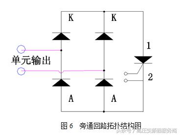 利德华福合康,宝鸡市利德华福变频器维修
