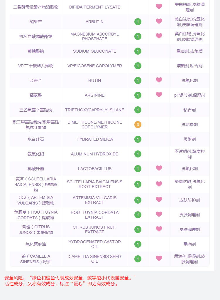 姐妹们近期爱用口红合集,近期爱用品大分享