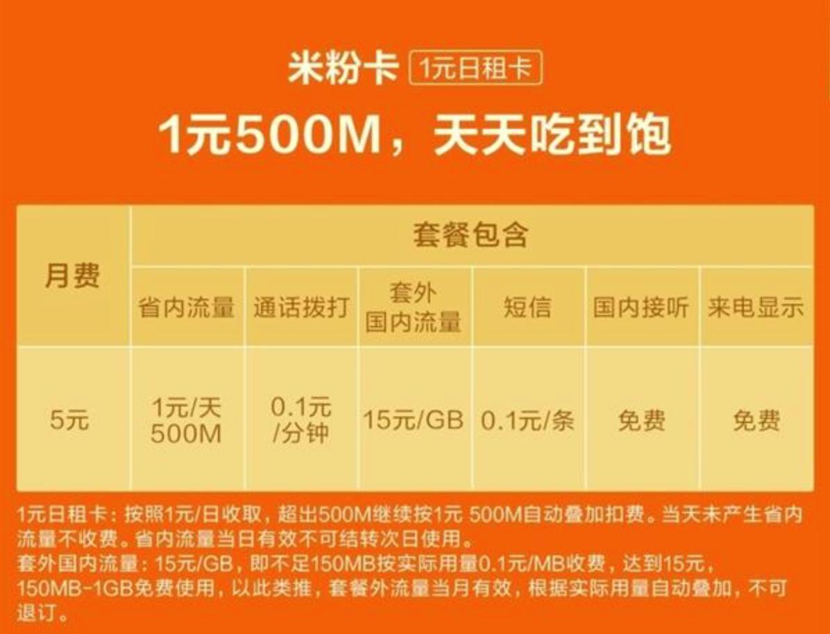 米粉卡两个吃到饱有什么区别,米粉卡吃到饱怎么样