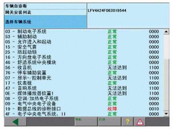 新款奥迪a6l多媒体不可用,奥迪a6l多媒体面板无反应