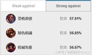 英雄联盟可以凯瑞全场的英雄,英雄联盟新版本ad英雄排行