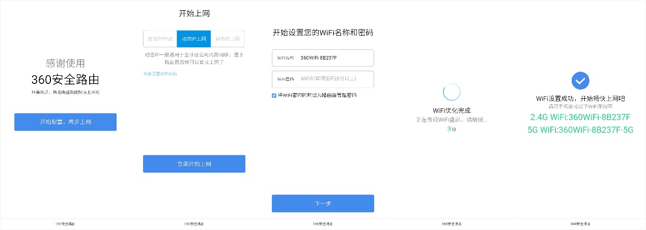 荣耀路由2s对比小米路由4a千兆版,小米路由器3g对比荣耀路由x20