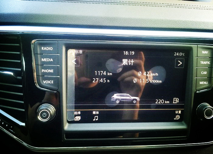 大众途昂最新款车主感受,大众途昂2022款车主的评价