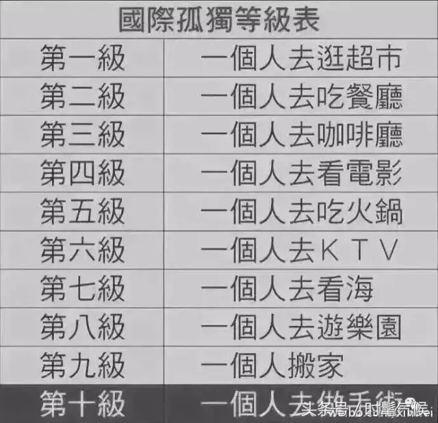 震动棒销量翻了51倍，理想生活就是自己动