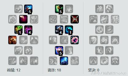 英雄联盟可以凯瑞全场的英雄,英雄联盟新版本ad英雄排行