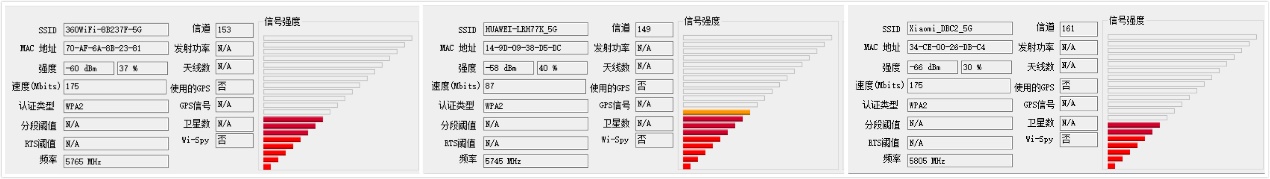 荣耀路由2s对比小米路由4a千兆版,小米路由器3g对比荣耀路由x20