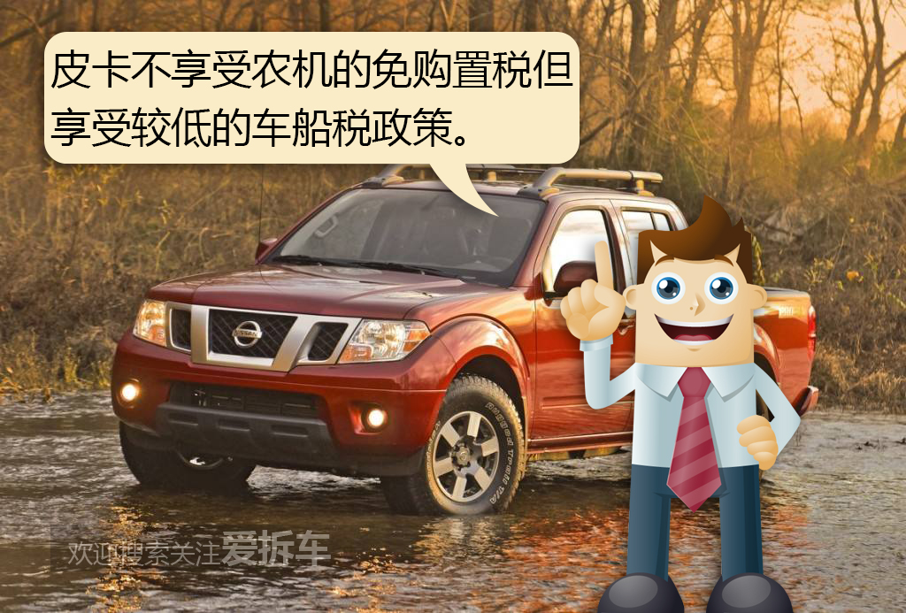 车船税便宜的车,车船税少买一年有多少滞纳金