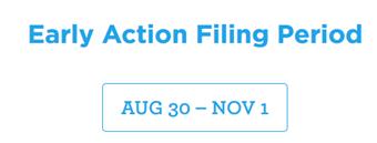 申请贷款套路,申请专利套路