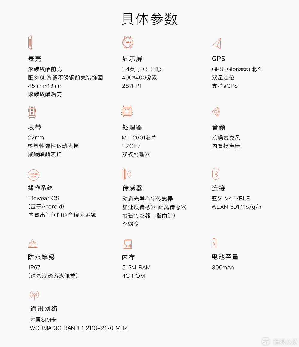 功能丰富全面，运动诚意不够ticwatchs试用体验