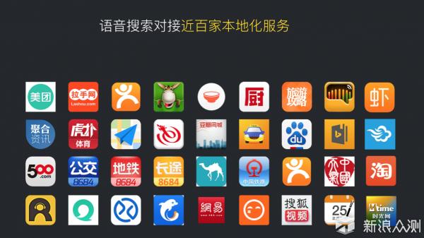 功能丰富全面，运动诚意不够ticwatchs试用体验