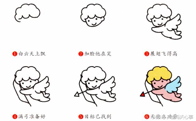 简笔画人物入门全身,简笔画之人物