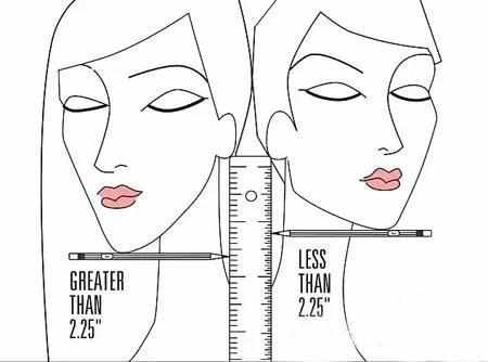 一时冲动剪了短发，还能补救吗？