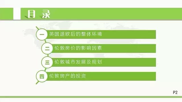 英国房地产形势,英国房地产现状