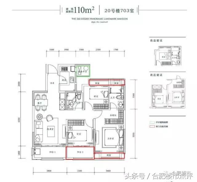 肥西融创地王,肥西融创怎么样