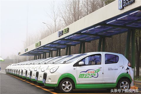 新能源汽车的租赁产品策略,新能源汽车租赁前景怎样