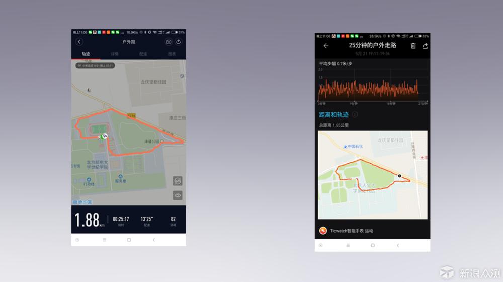 功能丰富全面，运动诚意不够ticwatchs试用体验
