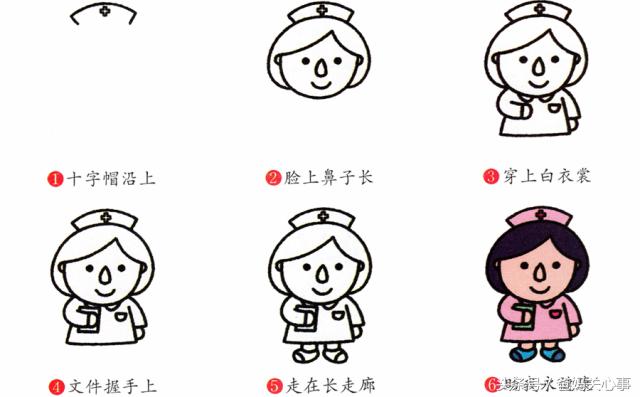 简笔画人物入门全身,简笔画之人物