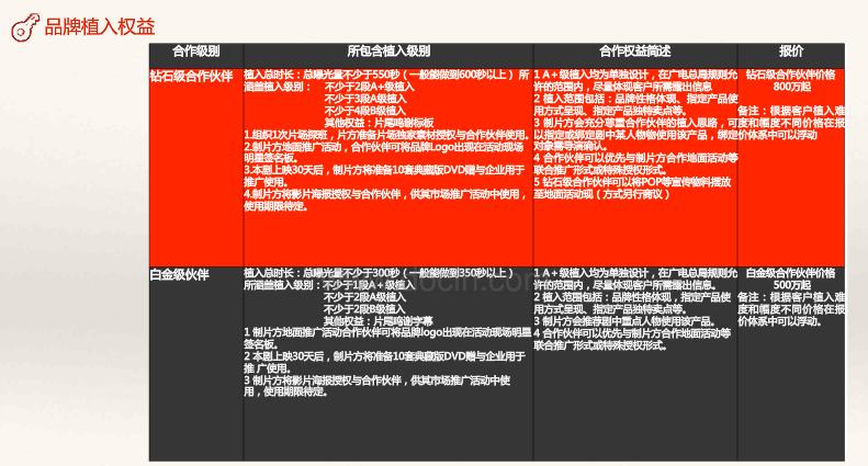 拍欢乐颂,欢乐颂游戏挣钱