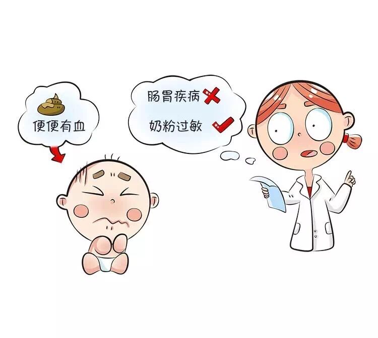 孩子喝奶粉过敏怎么办,喝奶粉过敏什么症状啊