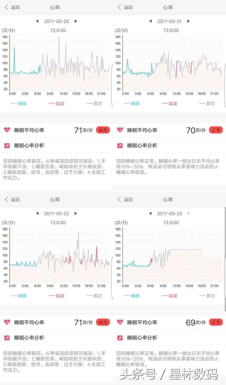 埃微蛋卷手环如何关机,埃微手环最新版