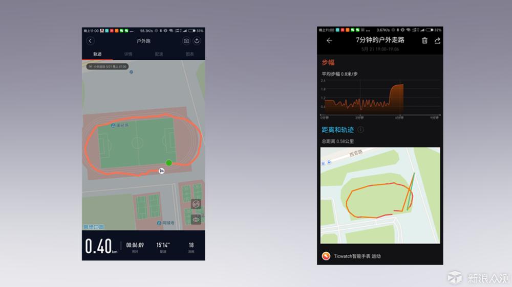功能丰富全面，运动诚意不够ticwatchs试用体验