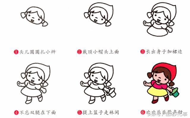 简笔画人物入门全身,简笔画之人物