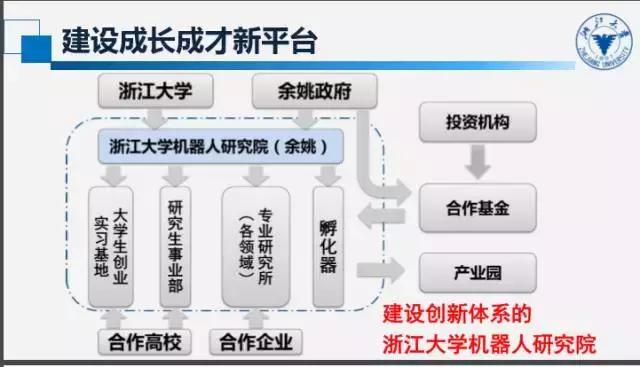 自主移动机器人三大痛点,如何看待机器人教育