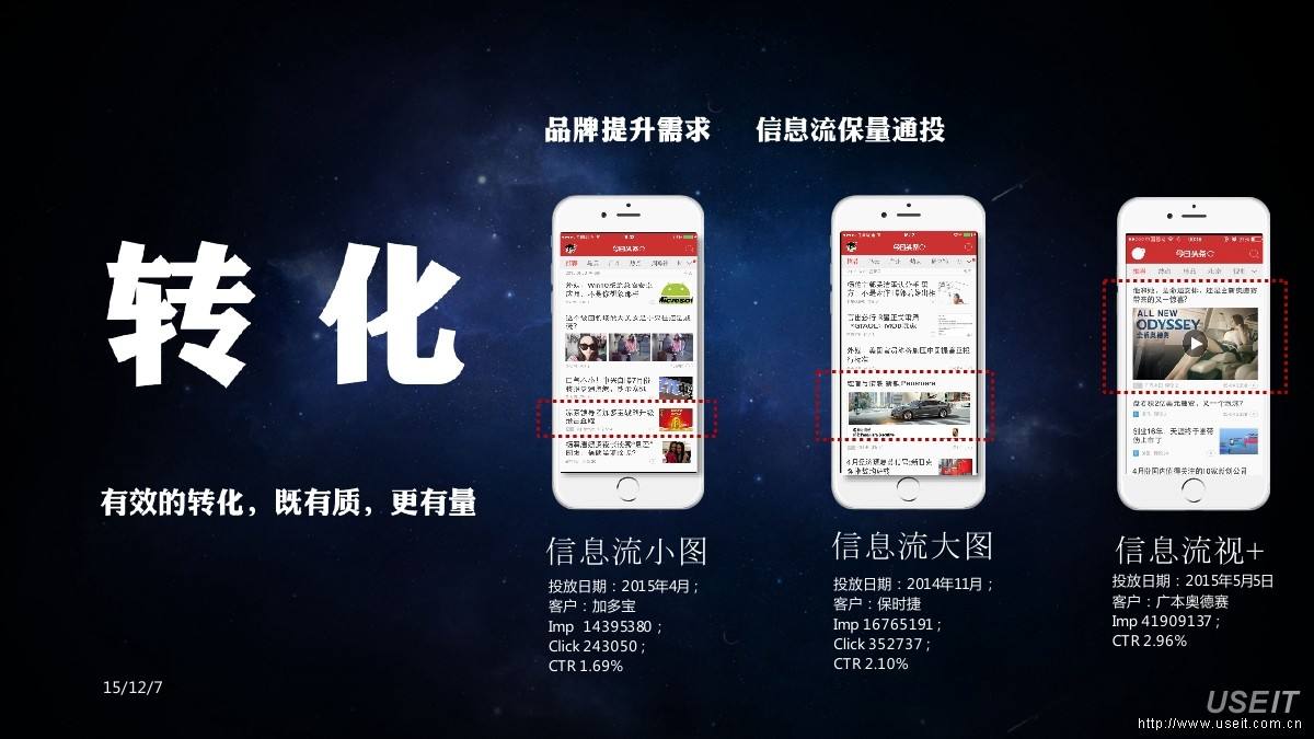 如何宣传推广自己的产品,产品推广广告图片