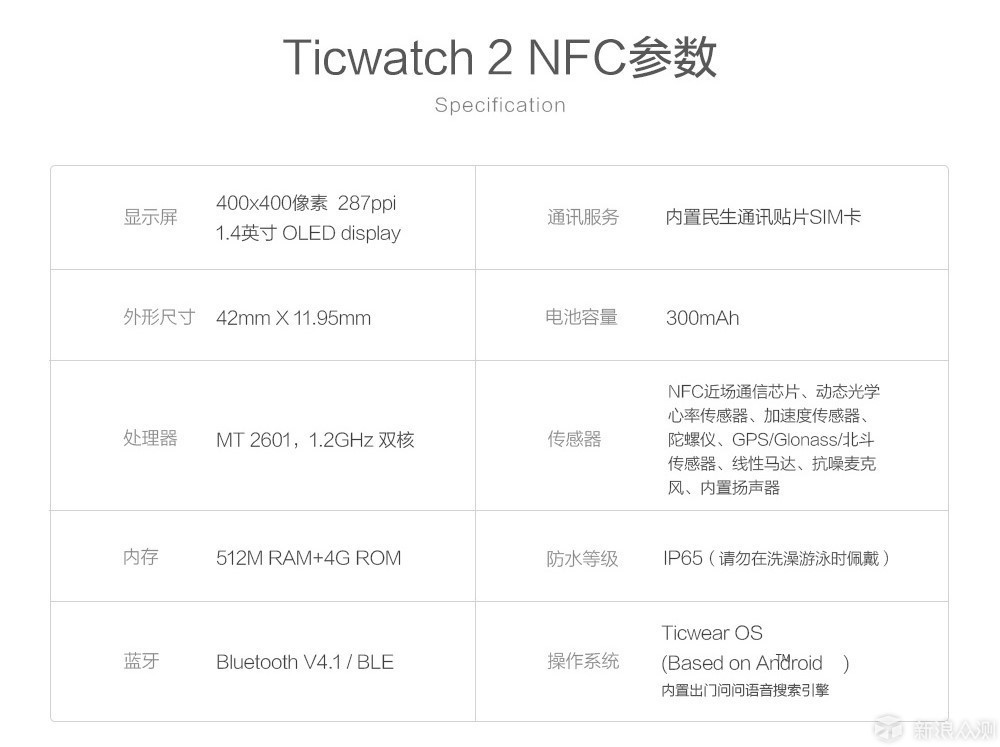 功能丰富全面，运动诚意不够ticwatchs试用体验