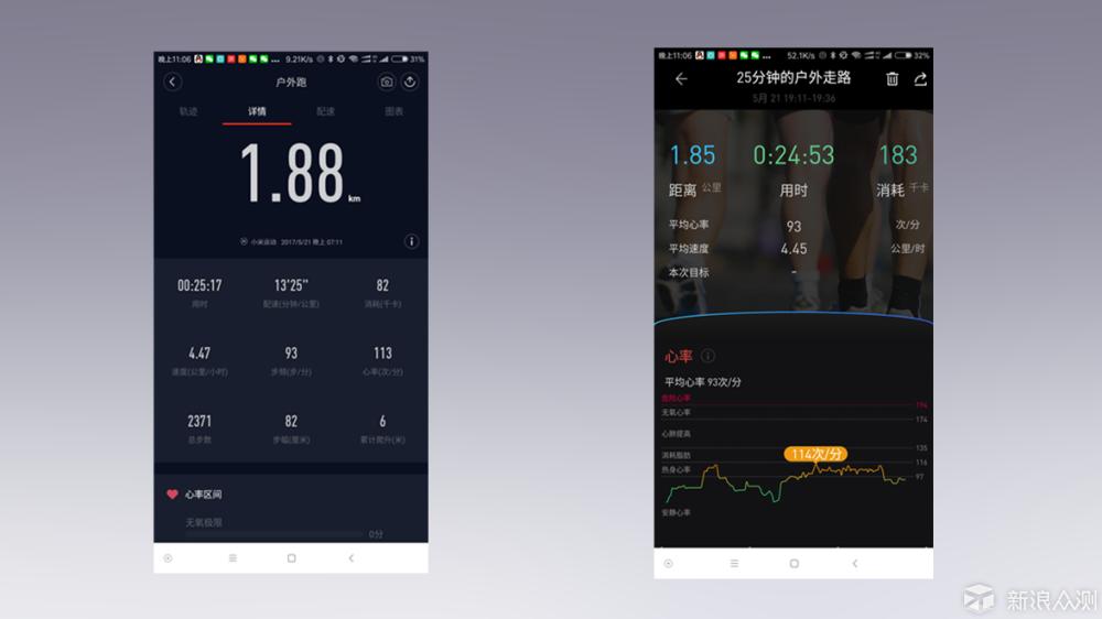 功能丰富全面，运动诚意不够ticwatchs试用体验