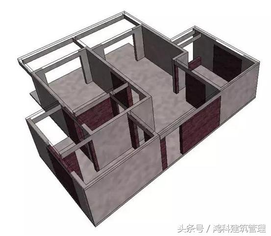 承重墙砌筑之前对砖有什么要求,砖混结构的墙怎么砌筑
