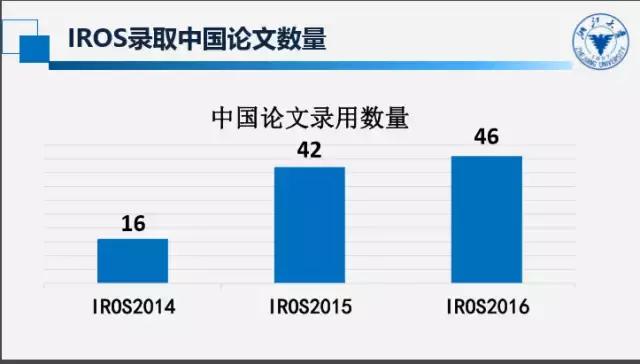 自主移动机器人三大痛点,如何看待机器人教育